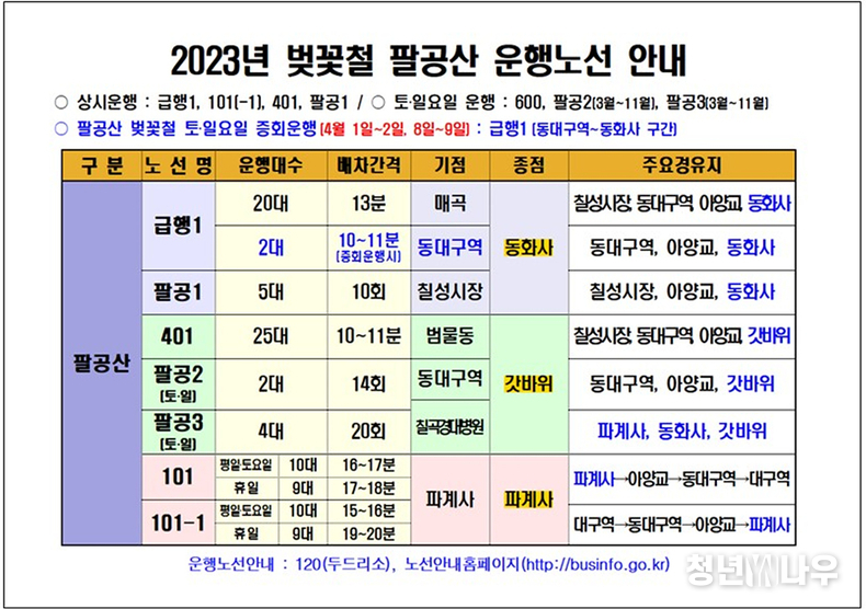 2023년 벚꽃철 팔공산 버스 운행노선 (사진 제공: 대구시청)