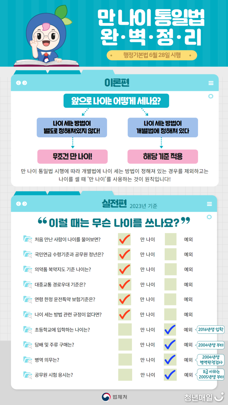 법제처 제공